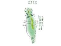 Hole Map